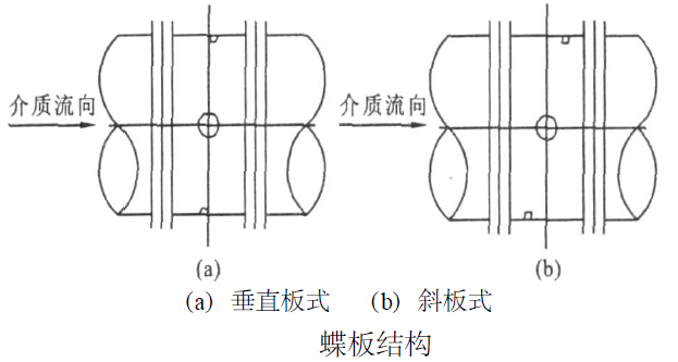 ����<a href=http://www.yzfyc.cn target=_blank class=infotextkey>���y</a>�ĽY���D